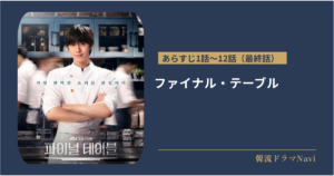 ファイナル・テーブルのあらすじ