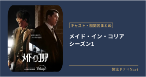 メイド・イン・コリア シーズン1のキャストや配信情報、相関図