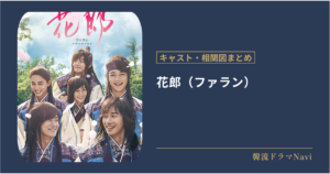 花郎（ファラン）のキャストや配信情報、相関図
