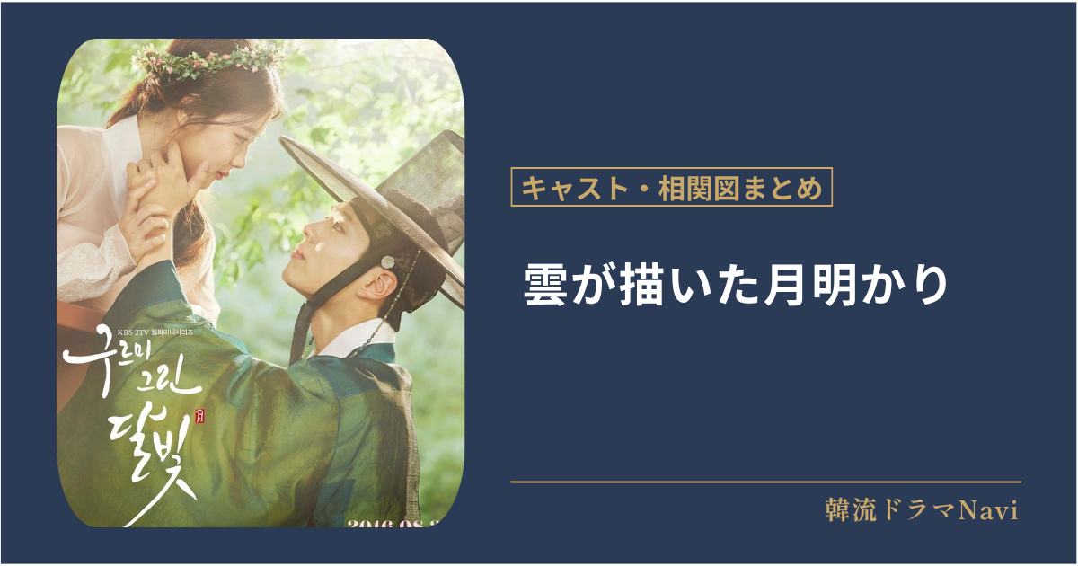 雲が描いた月明かりのキャストや配信情報、相関図
