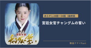 宮廷女官チャングムの誓いのあらす28話〜54話（最終回）